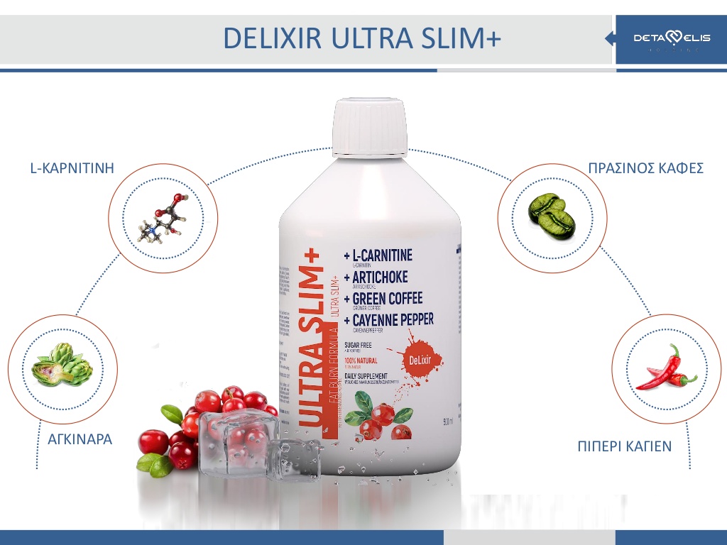 DeLixir Ultra Slim+ DeLixir Ultra Slim+